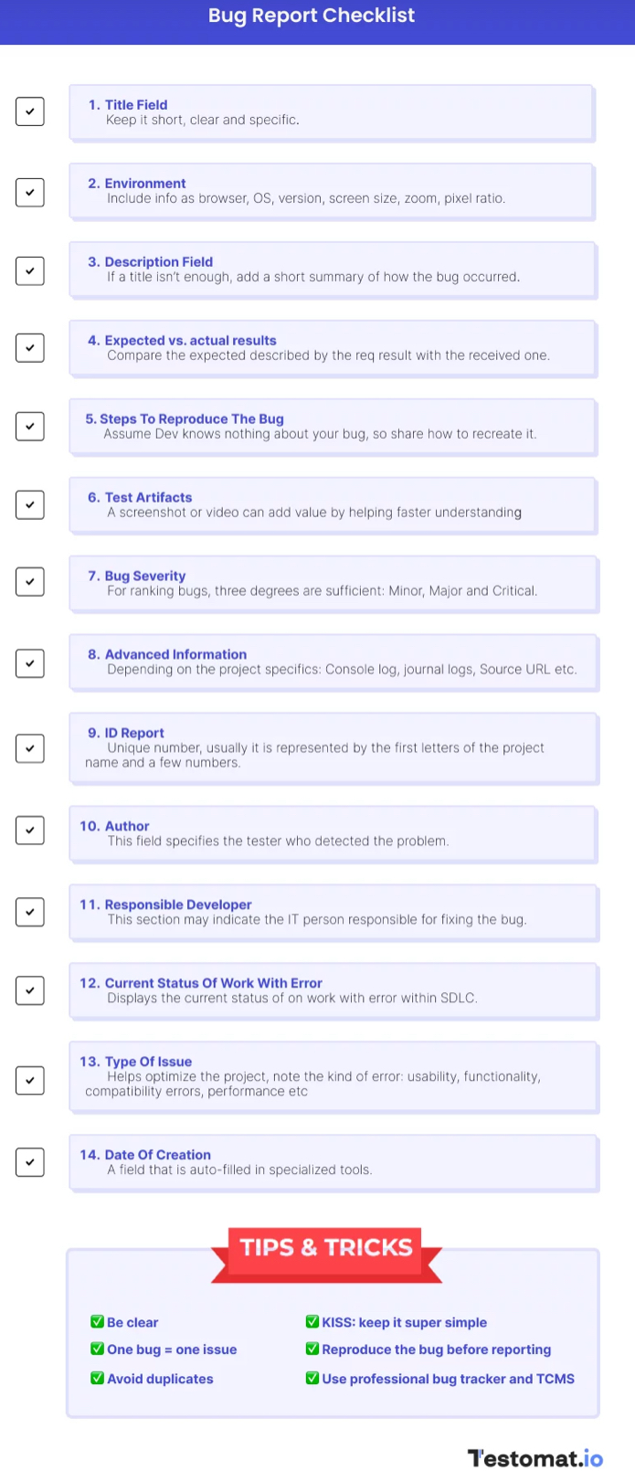 Bug Report Checklist