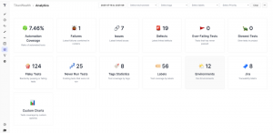 Analytics dashboard in Testomat.io