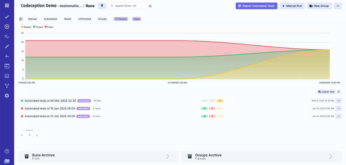 Magento Application testing report