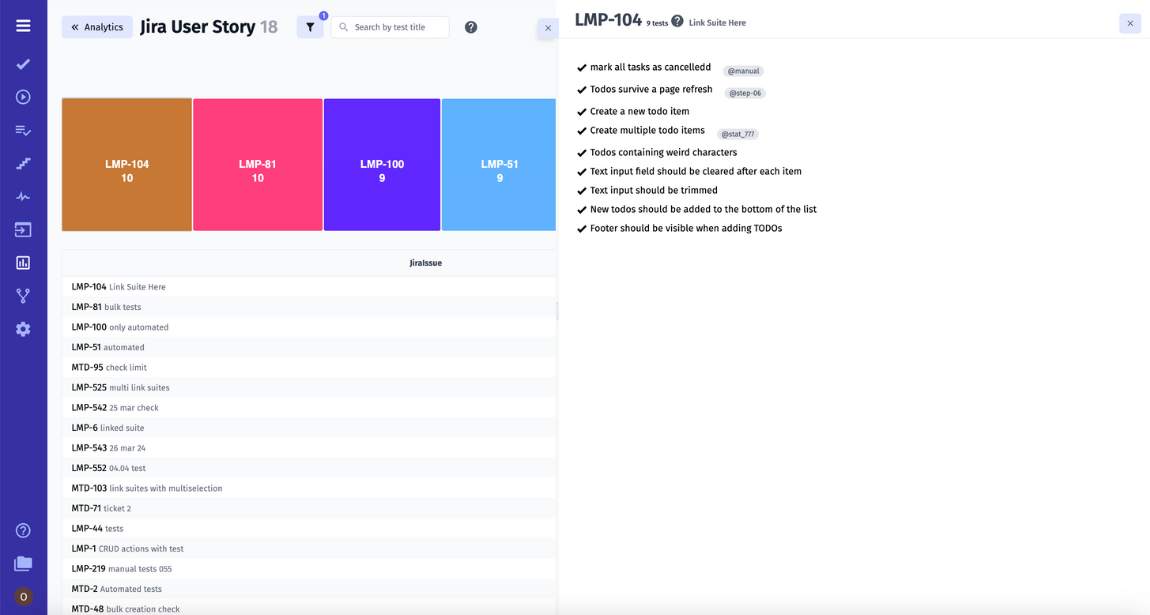 The Jira Plugin interface