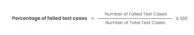 percentage of failed test cases metric