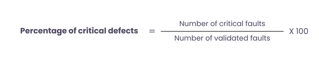 Percentage of critical defects