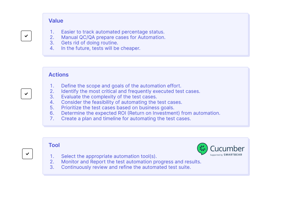 Steps converting Manual test cases Automated