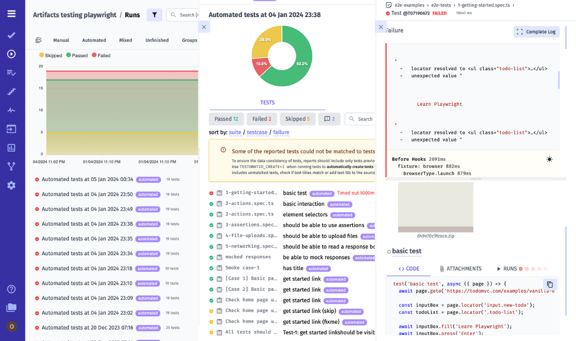 Example in image of a Test Execution Report